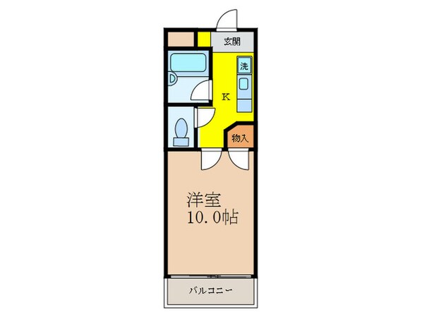 サンコ－ポウエノの物件間取画像